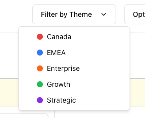 Filter by themes dropdown showing different investment themes